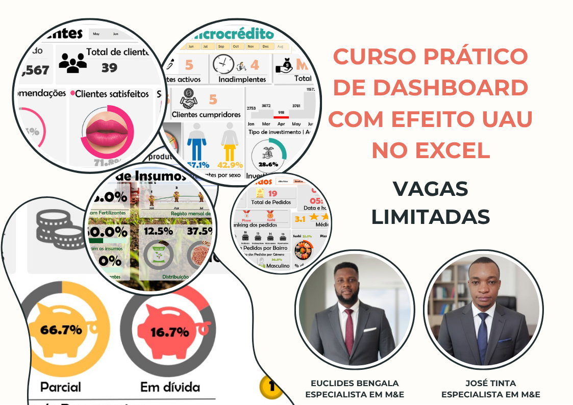 Dashboard com efeitou UAU no Excel